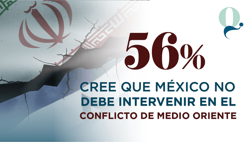 Piden que el Gobierno no intervenga en el conflicto en Oriente Medio