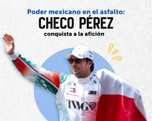 Checo PérezF1 - QM