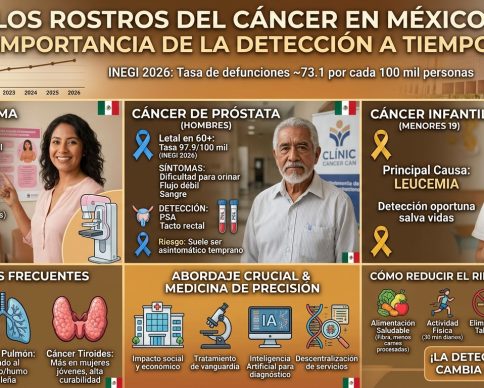 Imagen generada por IA