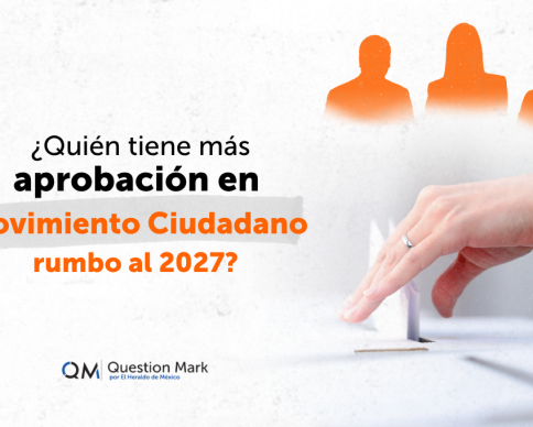 MC - QM