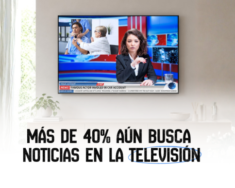 MEDIOS - QM